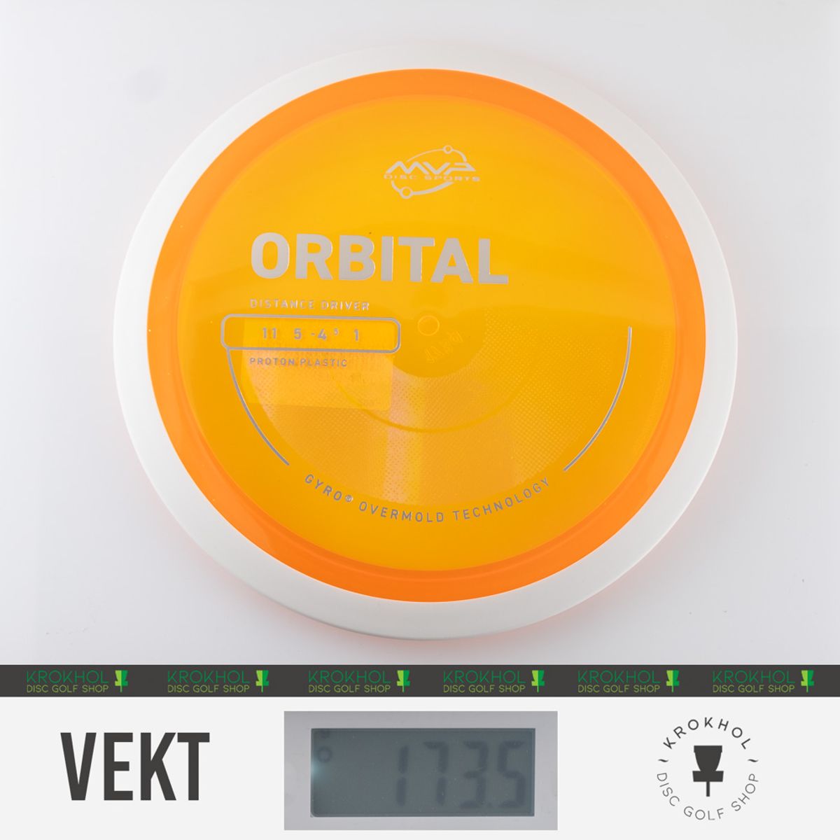 Proton Orbital - Project Lab Coat