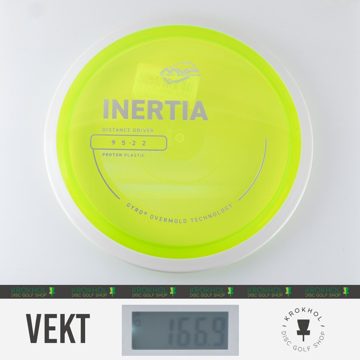 Proton Inertia