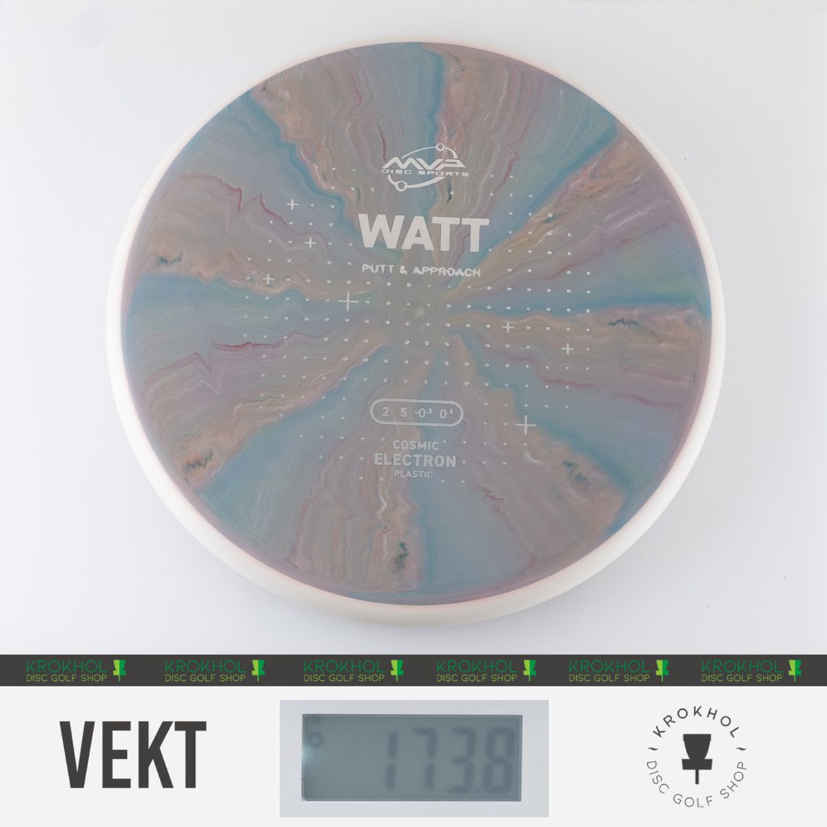 Cosmic Electron Watt