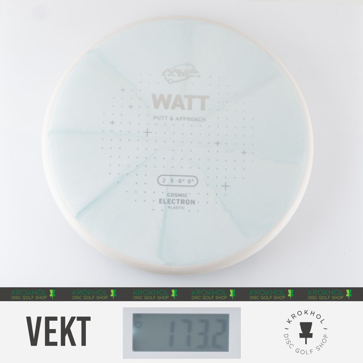 Cosmic Electron Watt