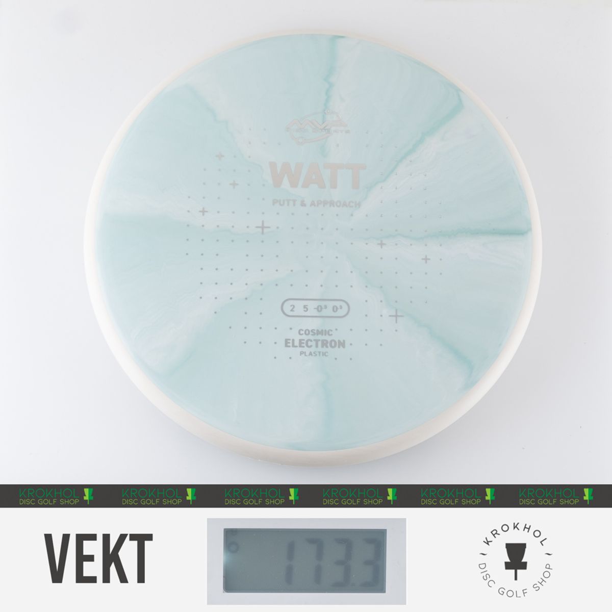 Cosmic Electron Watt