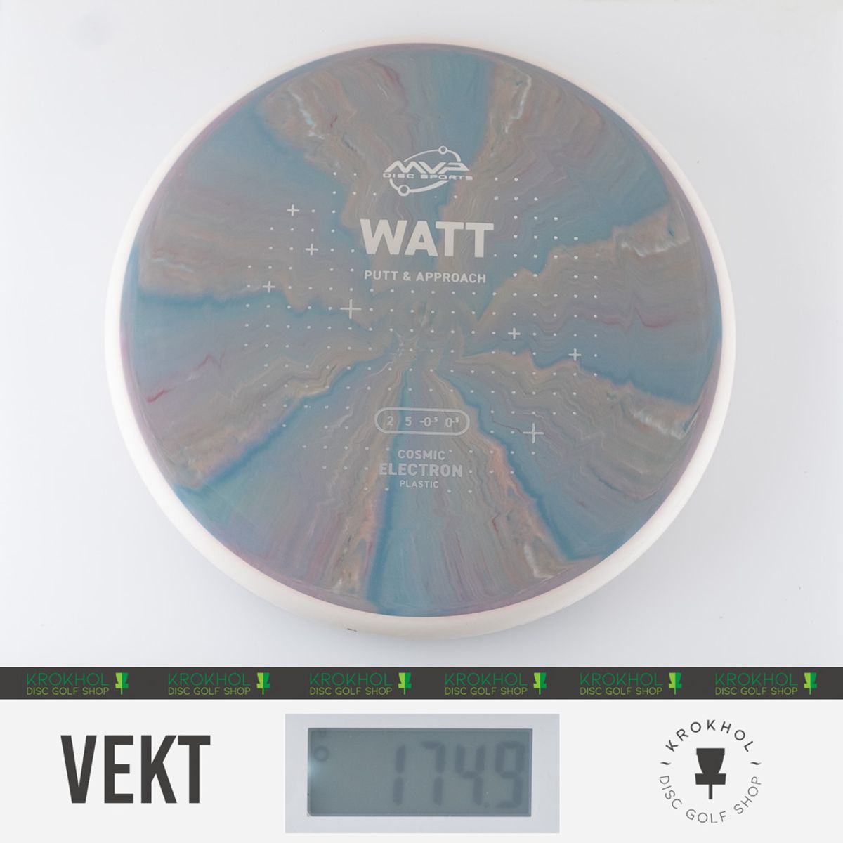 Cosmic Electron Watt