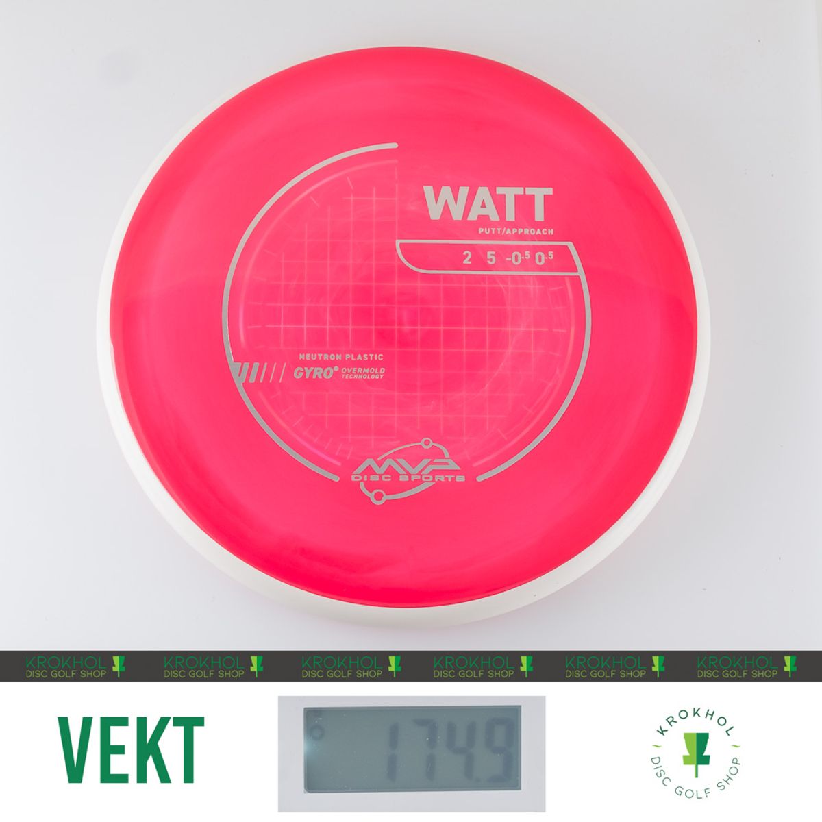 Neutron Watt