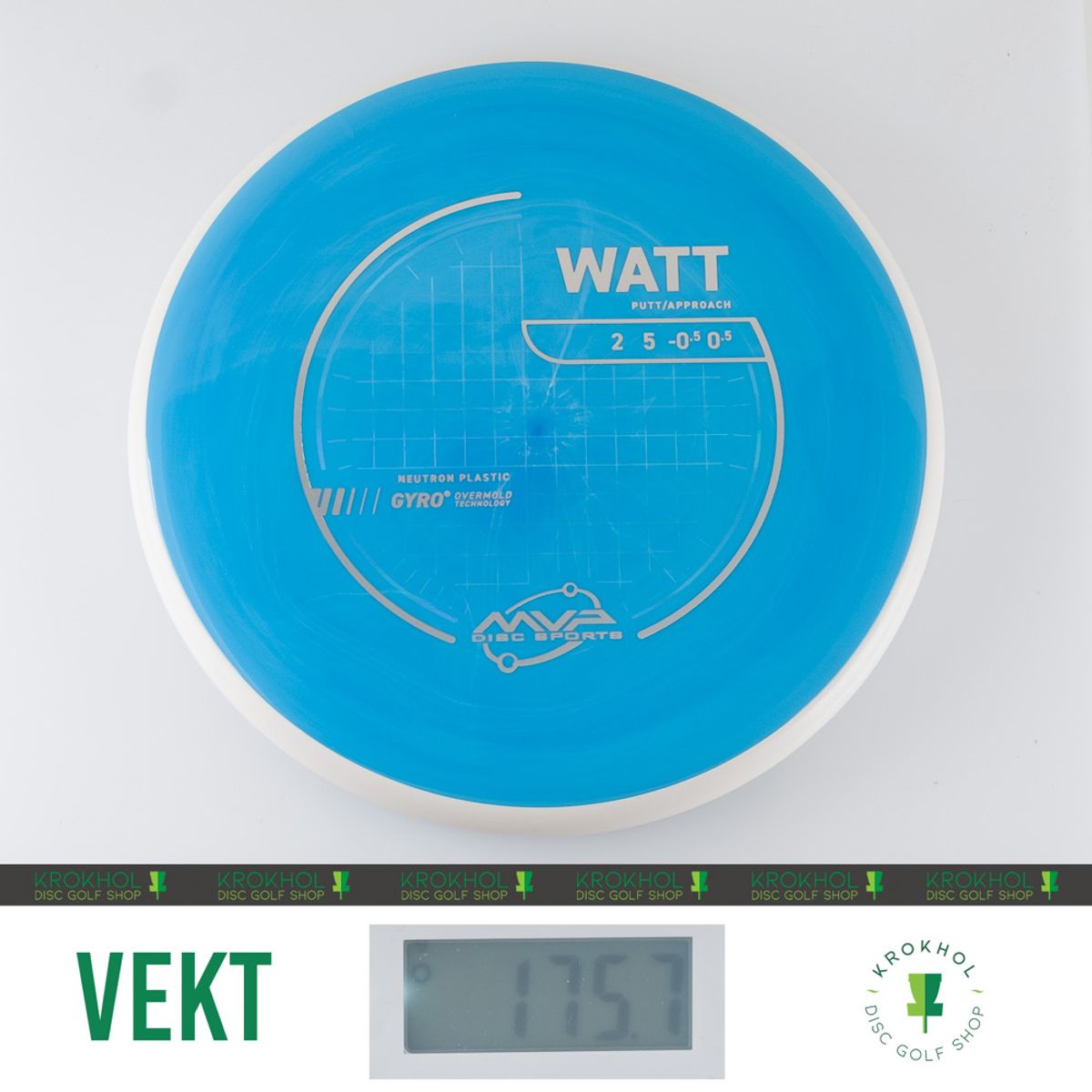 Neutron Watt