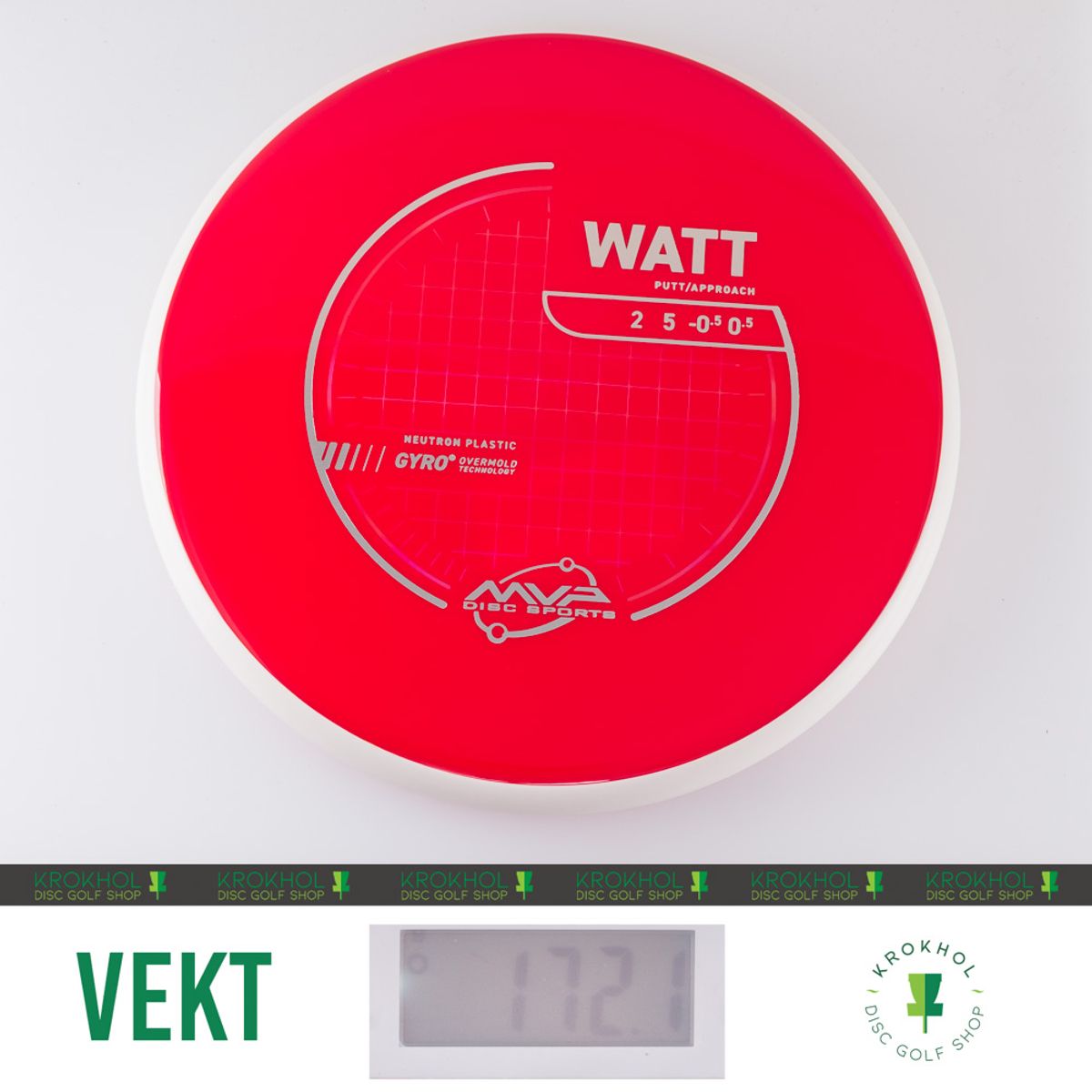 Neutron Watt