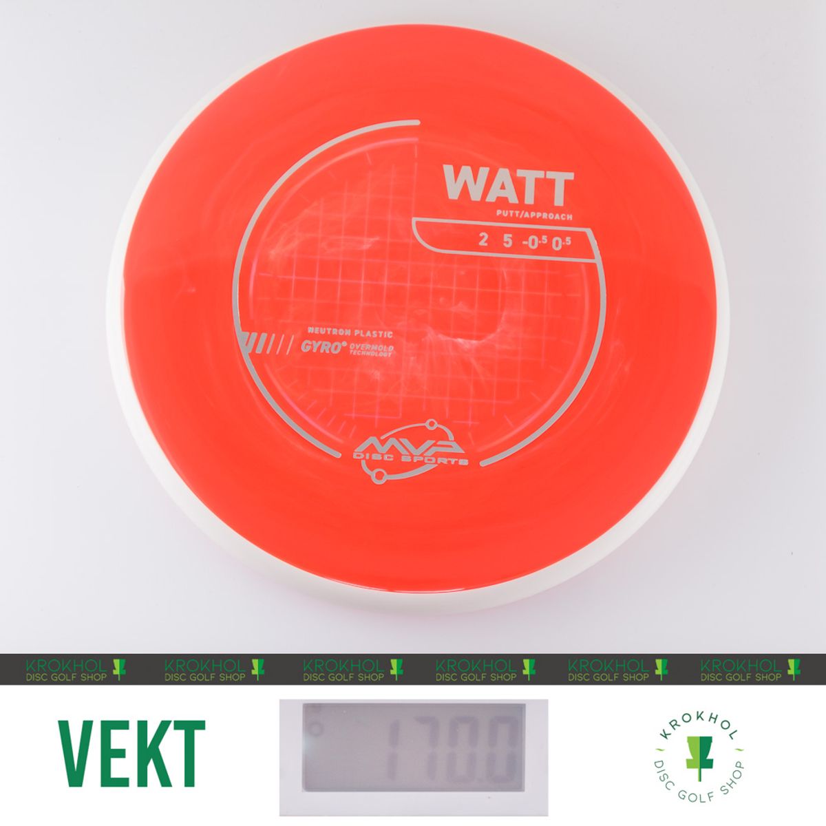 Neutron Watt