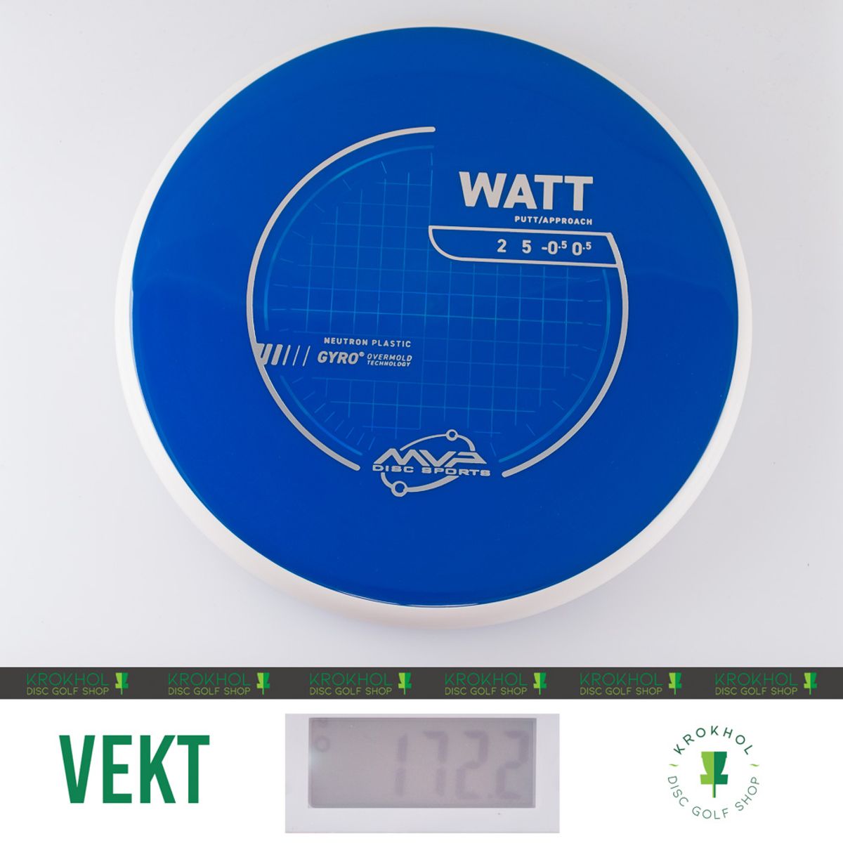 Neutron Watt
