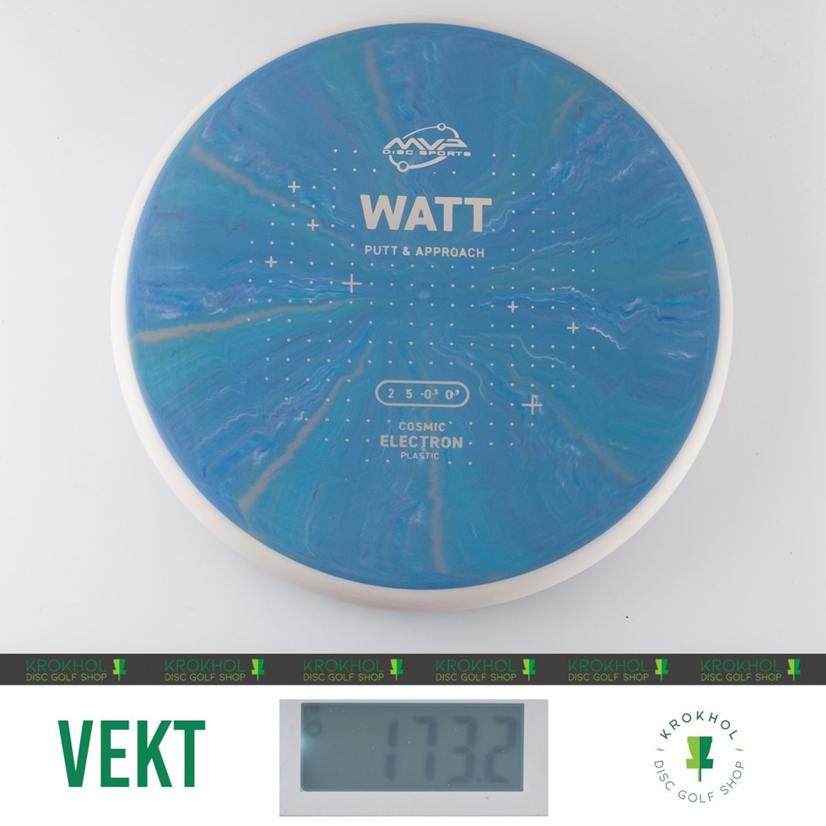 Cosmic Electron Watt