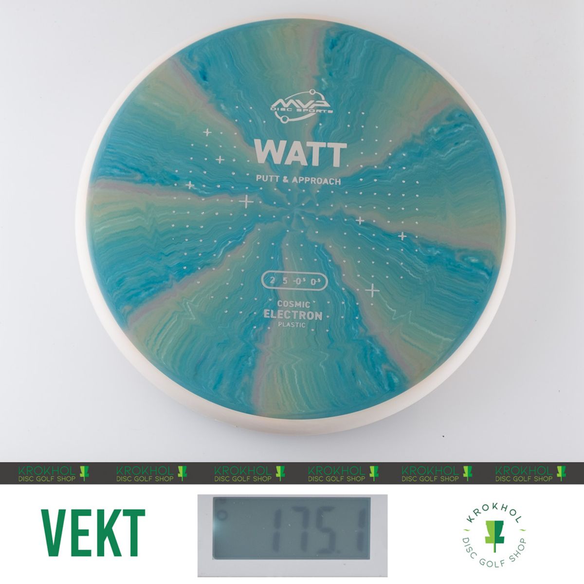 Cosmic Electron Watt