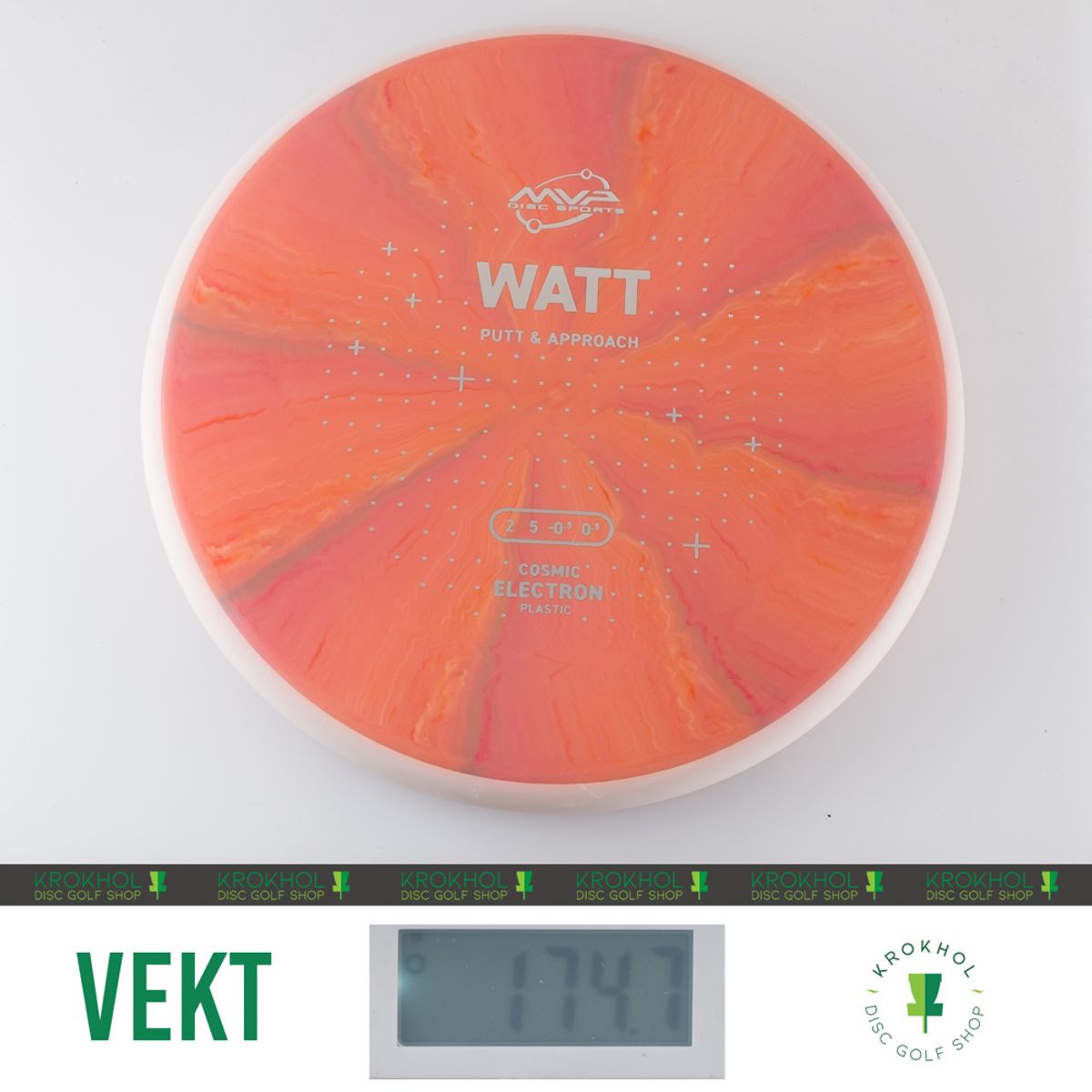 Cosmic Electron Watt