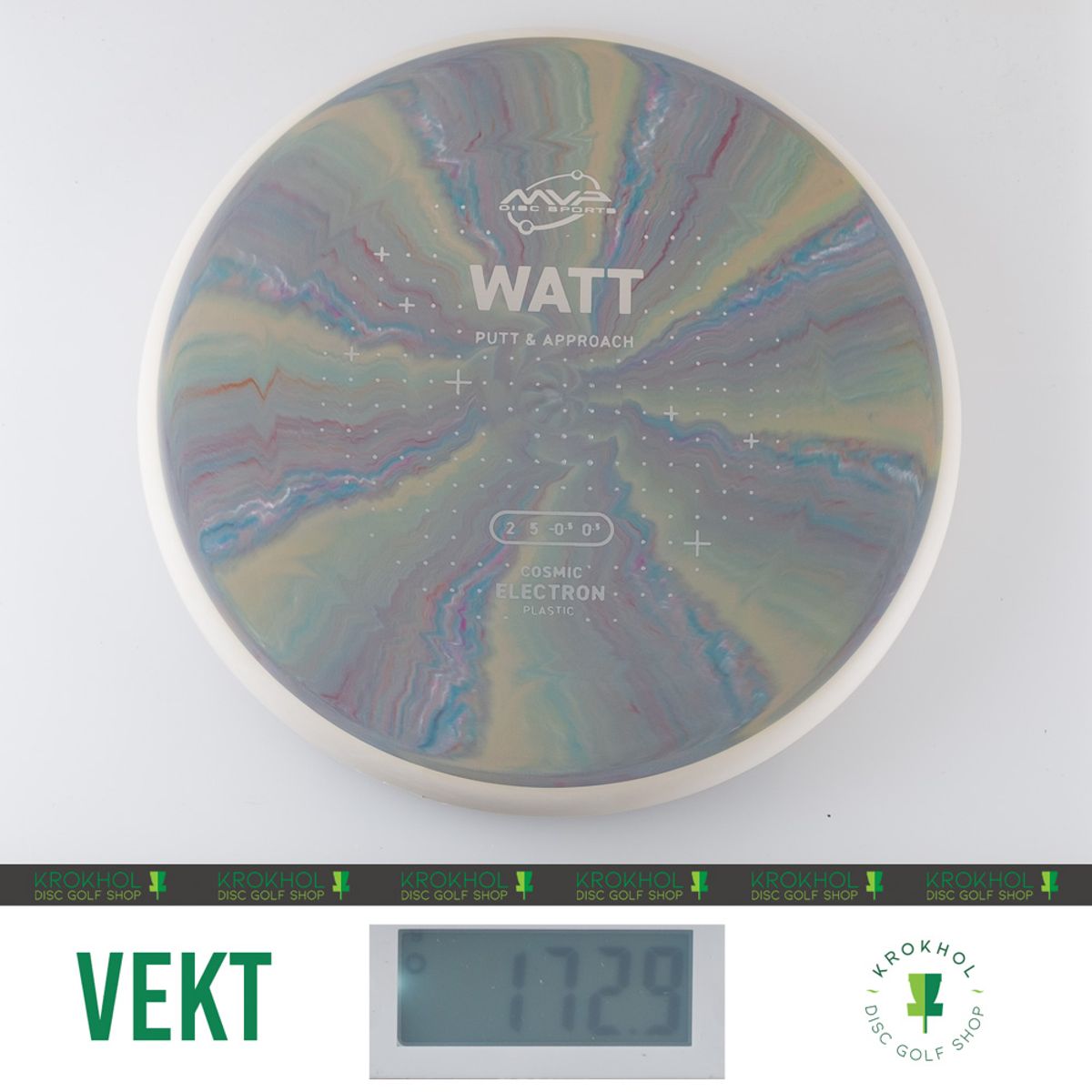 Cosmic Electron Watt