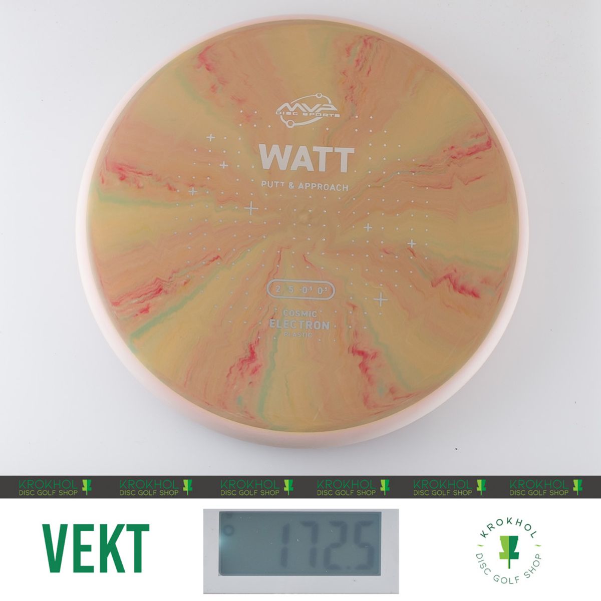 Cosmic Electron Watt