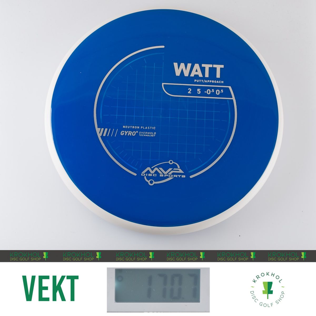 Neutron Watt