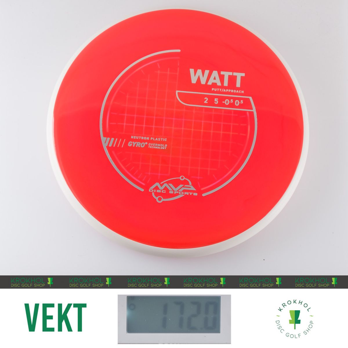 Neutron Watt