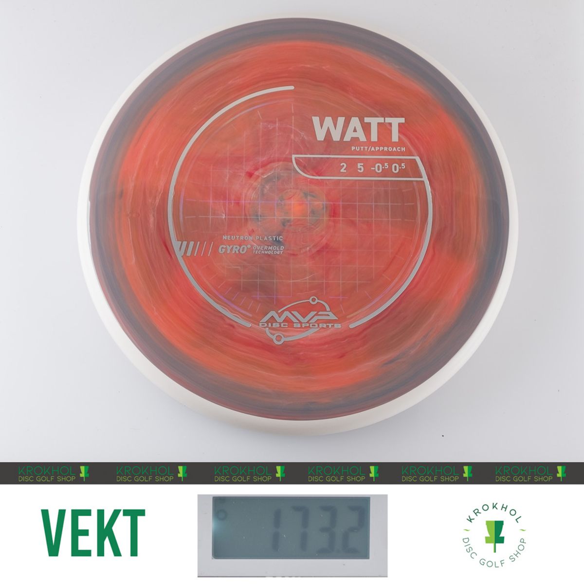 Neutron Watt