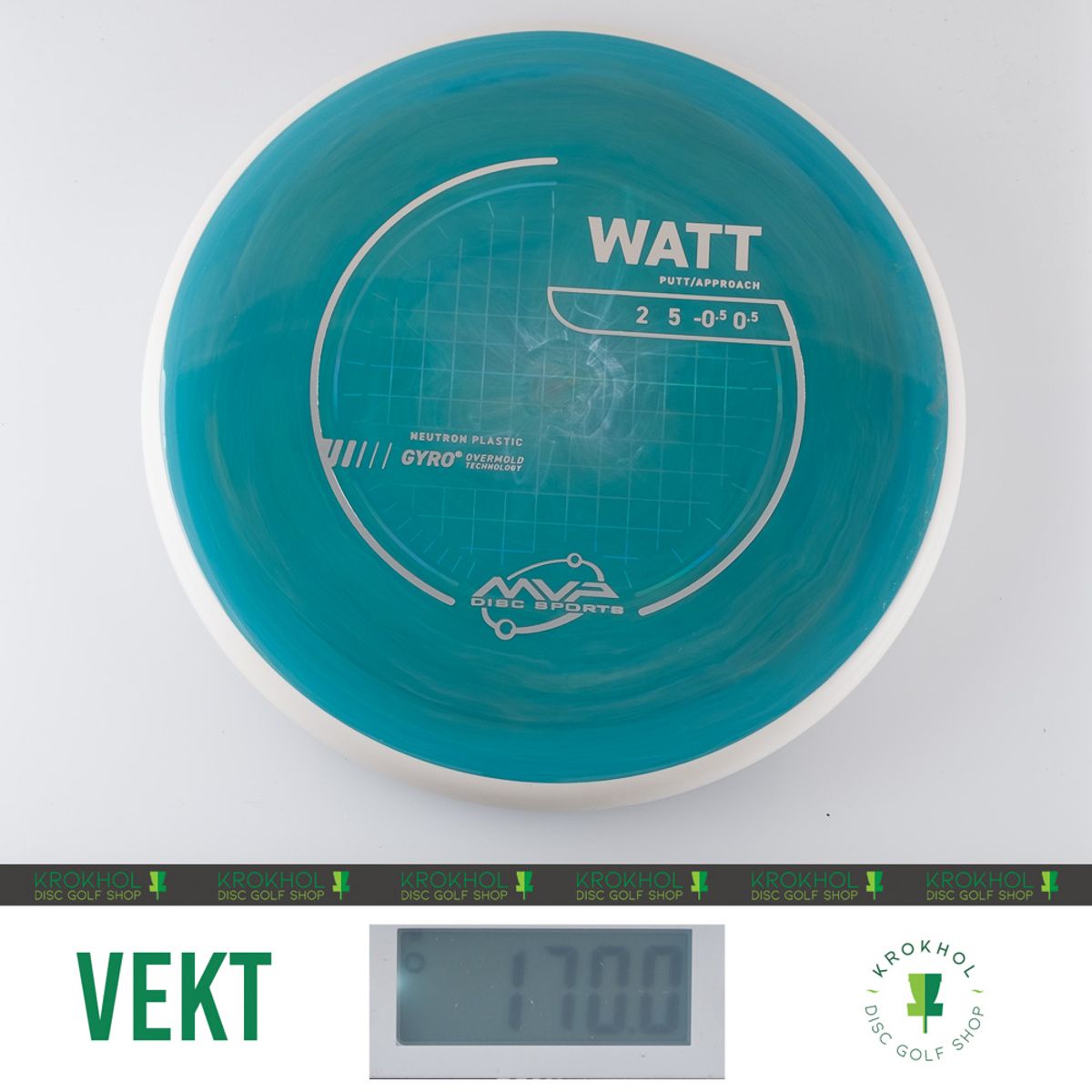 Neutron Watt