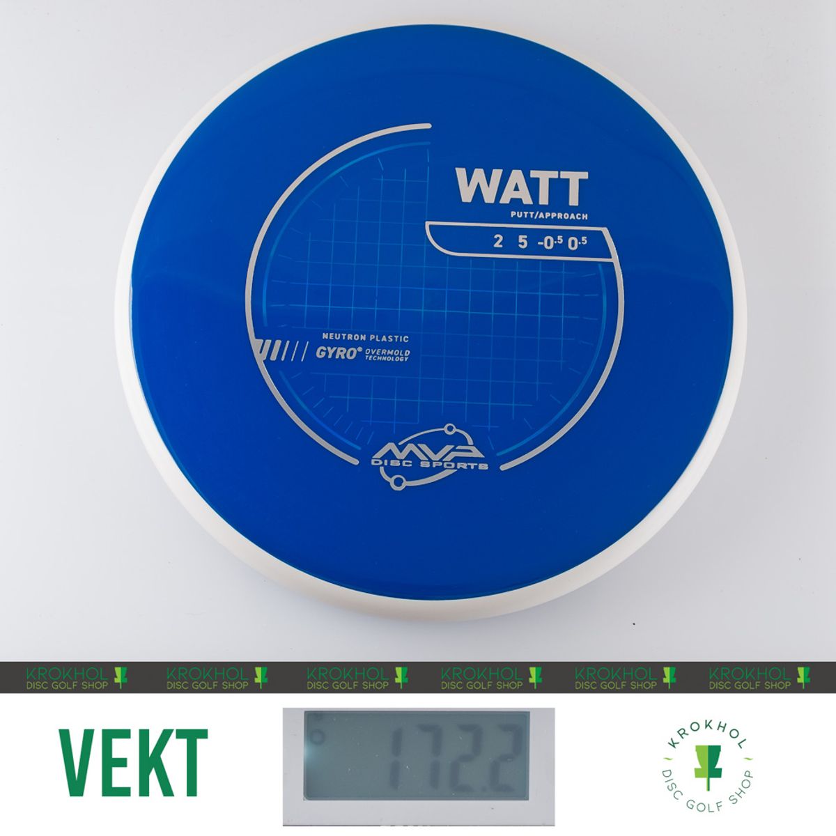 Neutron Watt