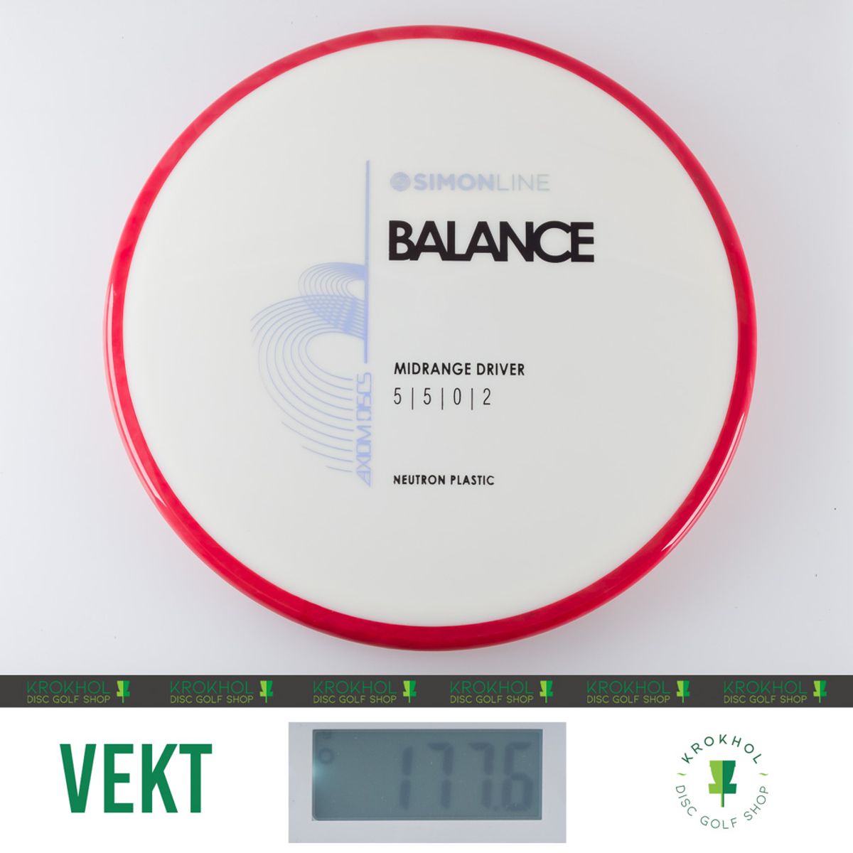 Neutron Balance - Simon Line