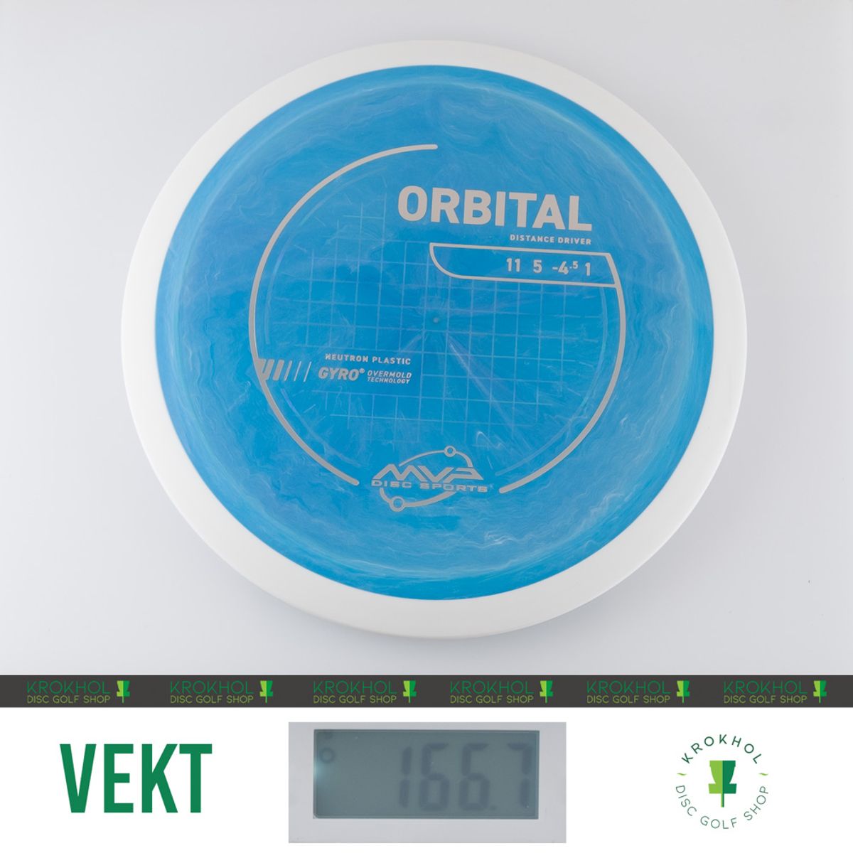 Neutron Orbital