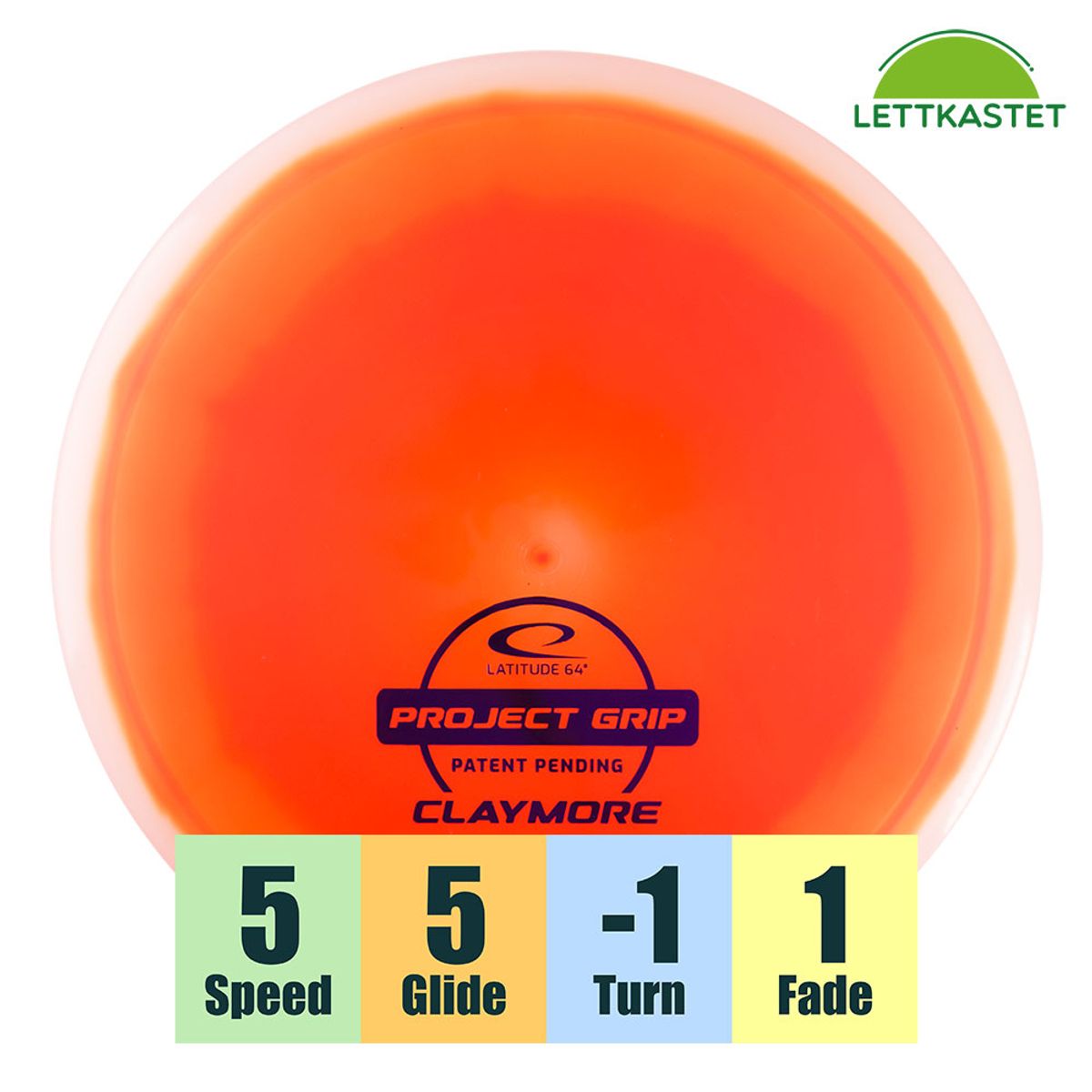 Project Grip Claymore