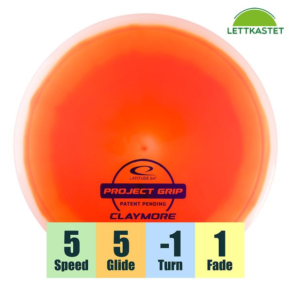 Hovedbilde Project Grip Claymore