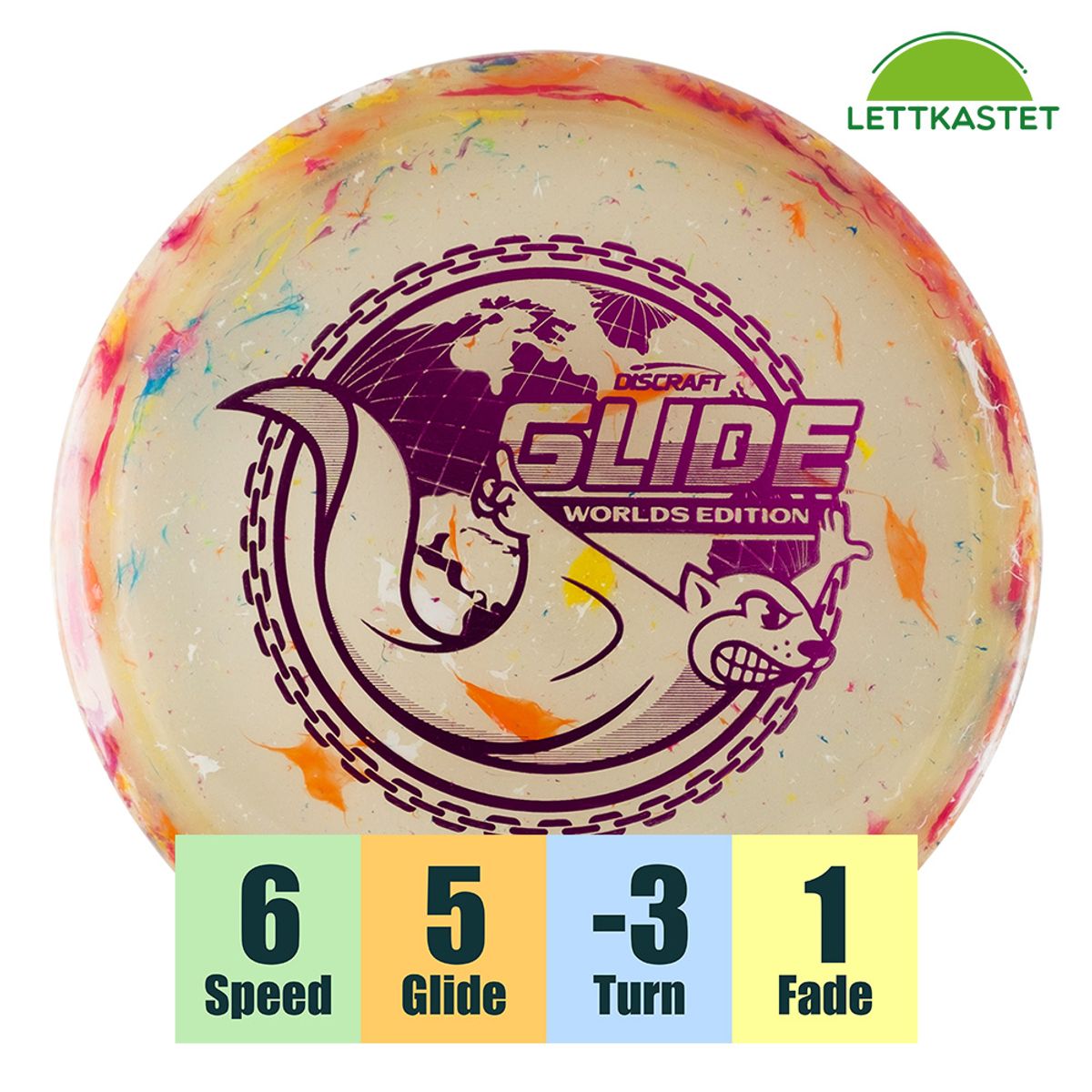 シグナルコンディショニング LOW PASS FLTR / SMA / RoHS Z FLX Jawbreaker Glide - Midrange | Krokhol DGS - Krokhol Disc