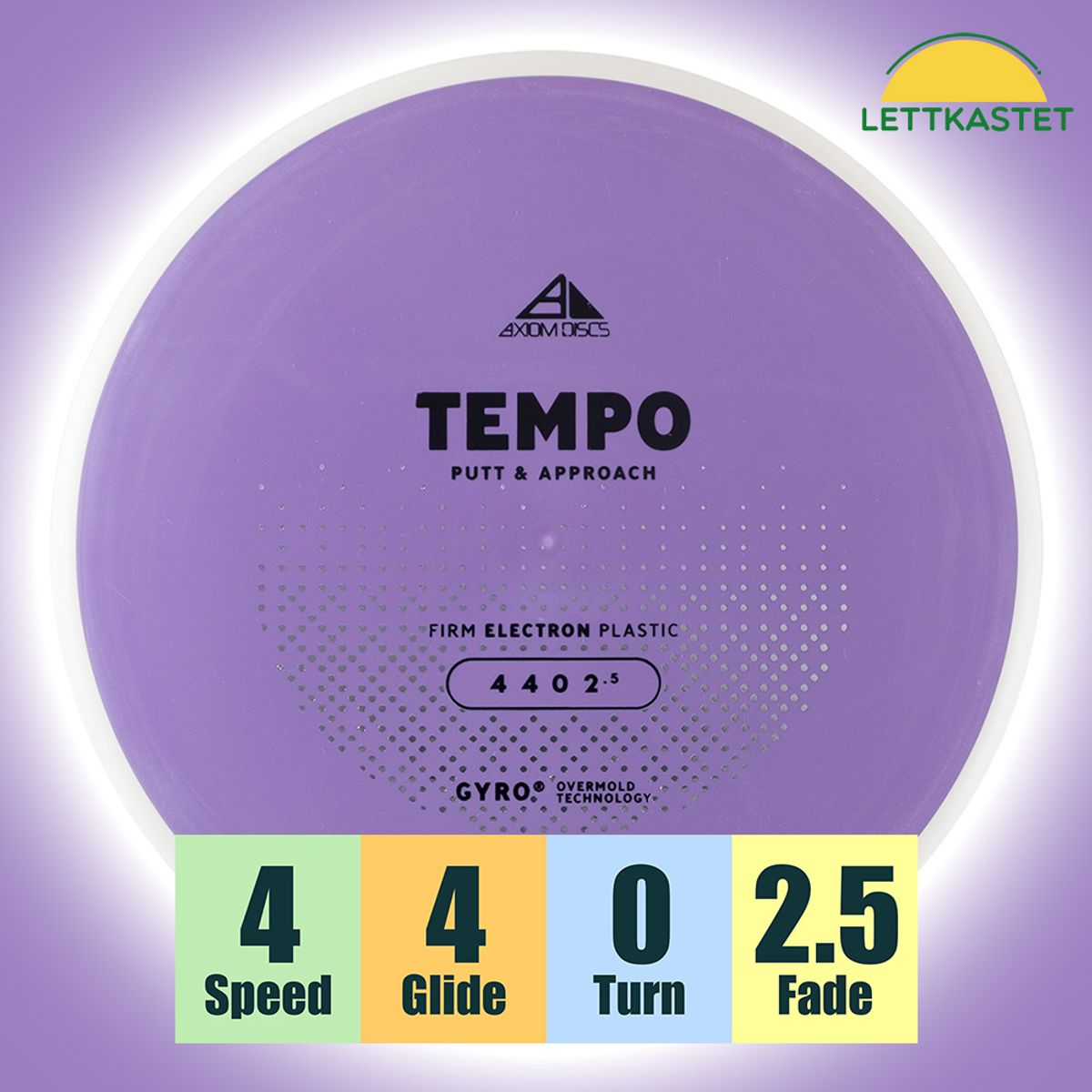 Electron Firm Tempo