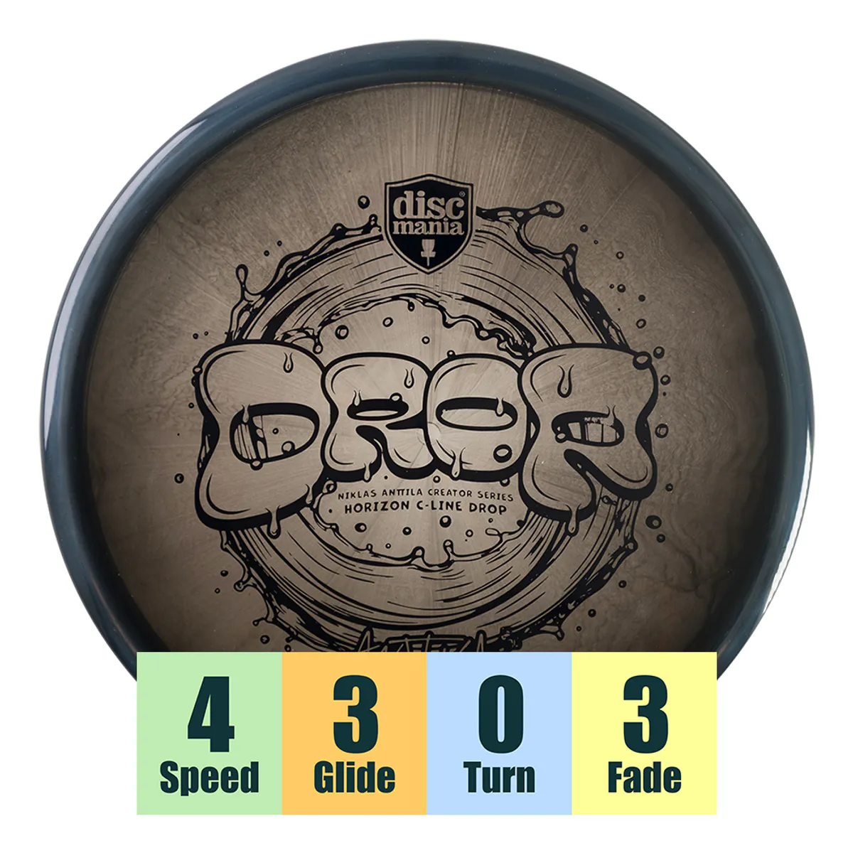 新品CD First Class PLAYER MENTALITY Discmania Drop – Horizon C-Line | Niklas Anttila Approach