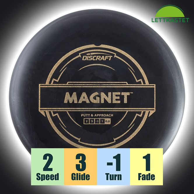 Hovedbilde Hard Blend Magnet