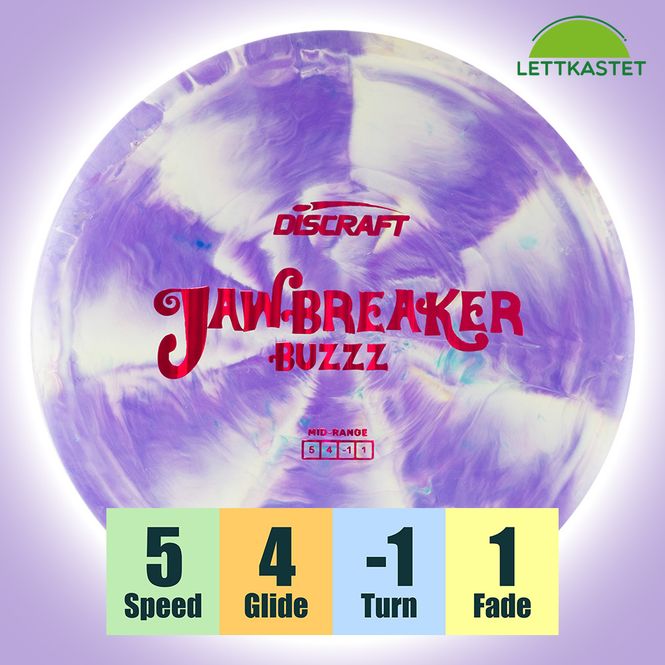 Hovedbilde Jawbreaker Buzzz