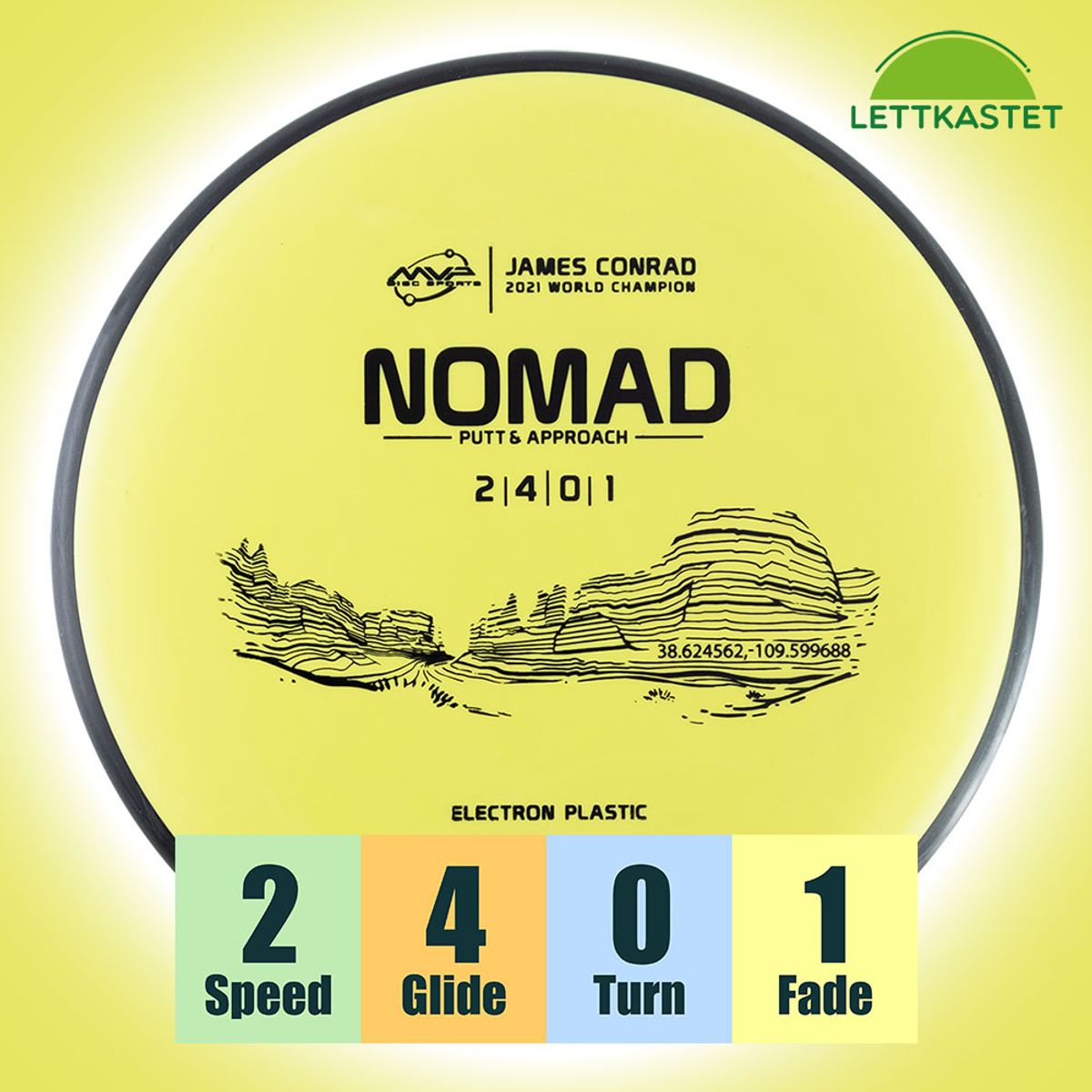 Electron Nomad - James Conrad Line