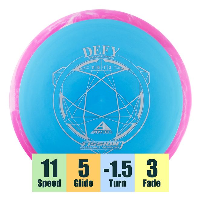 Hovedbilde Fission Defy - Classic