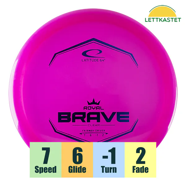 Hovedbilde Clear Brave