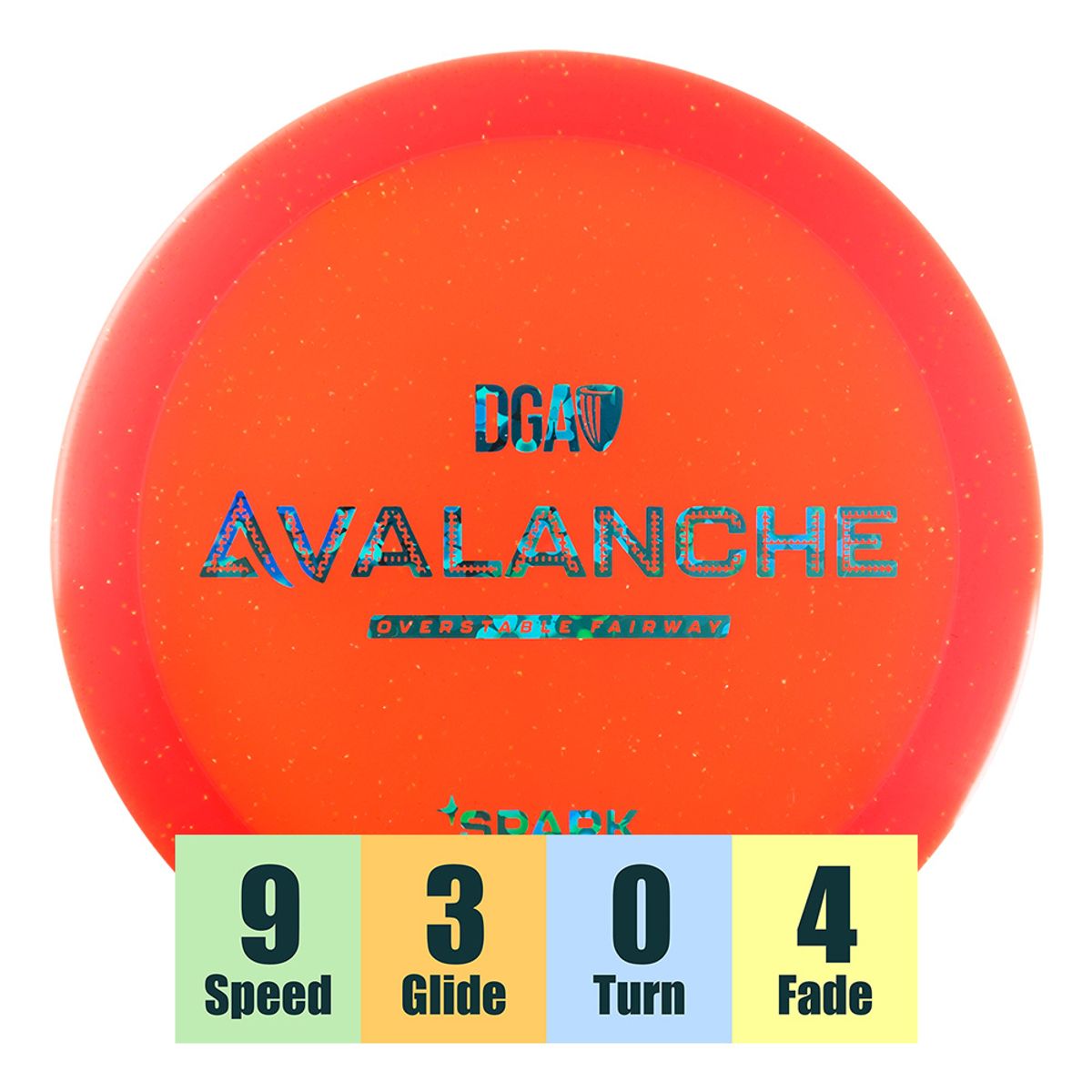 Spark Avalanche
